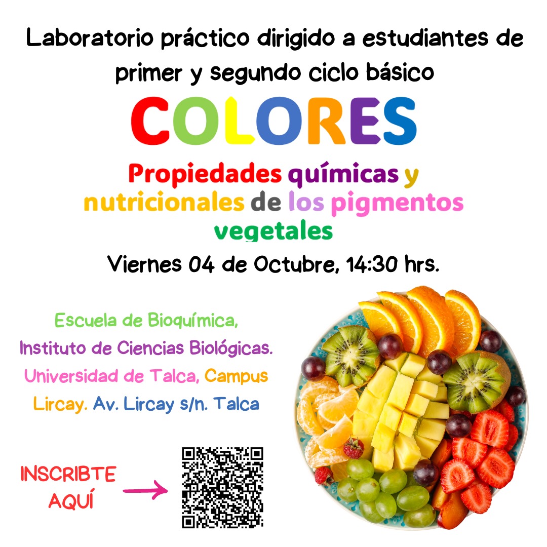 Colores: Propiedades químicas y nutricionales de los pigmentos naturales